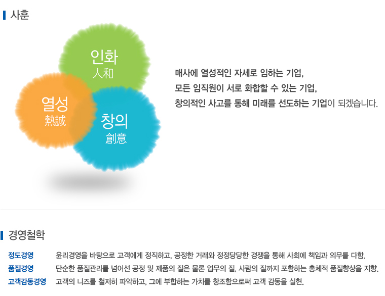 -사훈
열성(熱誠), 인화(人和), 창의(創意)

매사에 열성적인 자세로 임하는 기업, 
모든 직원이 서로 화합할 수 있는 기업,
창의적인 사고를 통해 미래를 선도하는 기업이 되겠습니다.

-경영철학
정도경영: 윤리경영을 바탕으로 고객에게 정직하고, 공정한 거래와 정정당당한 경쟁을 통해 사회에 책임과 의무를 다함.
품질경영: 단순한 품질관리를 넘어선 공정 및 제품의 질은 물론 업무의 질, 사람의 질까지 포함하는 총체적 품질향상을 지향.
고객감동경영: 고객의 니즈를 철저히 파악하고, 그에 부합하는 가치를 창조함으로써 고객 감동을 실현.

-슬로건
태담에서 만들면 다릅니다.