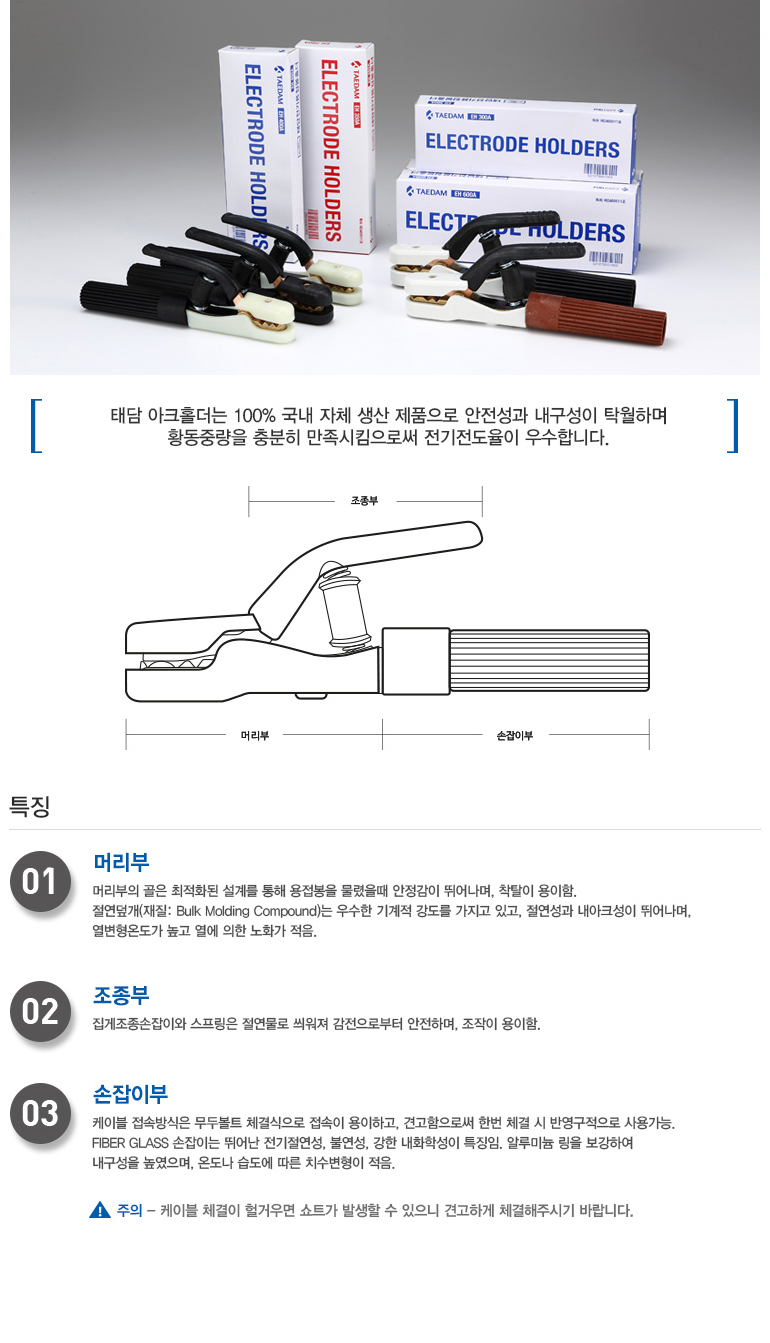 100% 국내 자체 생산 제품으로 안전성과 내구성이 탁월합니다.					
황동중량을 충분히 만족시킴으로써 전기전도율이 우수하며, 타 제품에 비해 온도상승률이 현저히 낮습니다.					
-머리부								
머리부의 골은 최적화된 설계를 통해 용접봉을 물렸을때 안정감이 뛰어나며, 착탈이 용이함.								
절연덮개(재질: Bulk Molding Compound)는 우수한 기계적 강도를 가지고 있고, 절연성과 내아크성이 뛰어나며, 열변형온도가 높고 열에 의한 노화가 적음.								
								
-조종부								
집게조종손잡이와 스프링은 절연물로 씌워져 감전으로부터 안전하며, 조작이 용이함.								
								
-손잡이부								
케이블 접속방식은 무두볼트 체결식으로 접속이 용이하고, 견고함으로써 한번 체결 시 반영구적으로 사용가능.								
FIBER GLASS 손잡이는 뛰어난 전기절연성, 불연성, 강한 내화학성이 특징임. 알루미늄 링을 보강하여 내구성을 높였으며, 온도나 습도에 따른 치수변형이 적음.								
								
주의 - 케이블 체결이 헐거우면 쇼트가 발생할 수 있으니 견고하게 체결해주시기 바랍니다.								