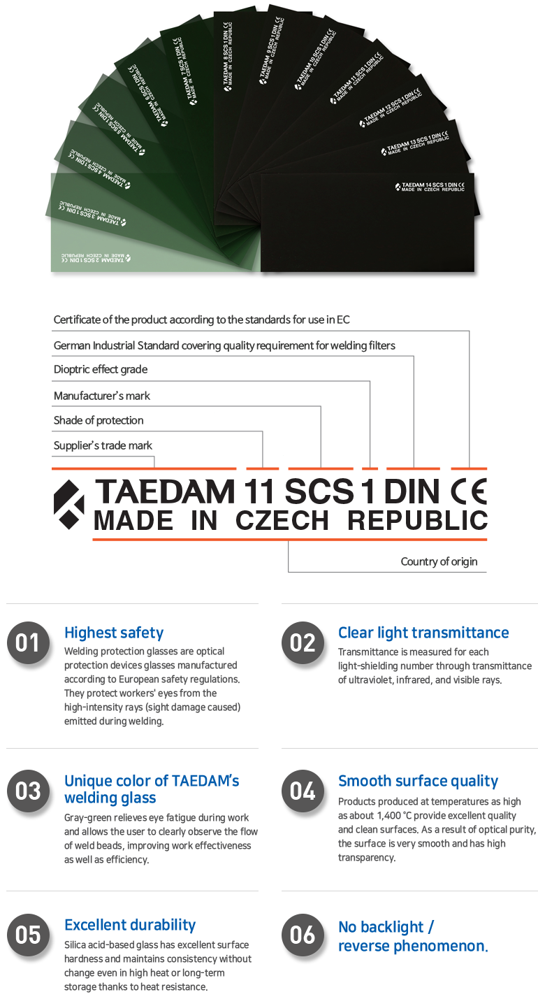 -최고의 안전성							
유럽 안전규정을 기준으로 제조된 광학적인 시력보호 유리로, 용접 시 강하게 방사되는 고농도 광선(시력 손상 유발)으로부터 작업자의 눈을 안전하게 보호한다.							
							
-명확한 차광도별 투과율							
자외선, 적외선 및 가시광선의 투과율 테스트를 거쳐, 각 차광번호에 준하는 투과율을 가진다.							
							
-태담 흑유리만의 고유 색상							
회녹색의 색상은 작업 시 눈의 피로를 덜어주며, 용접 비드의 흐름을 선명하게 관찰 할 수 있어 작업 능률뿐만 아니라 작업의 질까지 향상시켜 준다.							
							
-부드러운 표면 품질							
약 1,400도의 고열에서 생산된 제품은 뛰어난 품질과 깨끗한 표면을 생성시키며, 광학적인 순도의 결과로 표면은 아주 부드럽고 높은 투명도를 가진다.							
							
-뛰어난 내구성							
규산계열의 유리로 우수한 표면경도를 가지고 있으며, 열저항력이 있어 고열이나 장기간의 보존에도 변화없이 일정한 상태를 유지한다.							
							
-후광 / 반전현상 없음.							